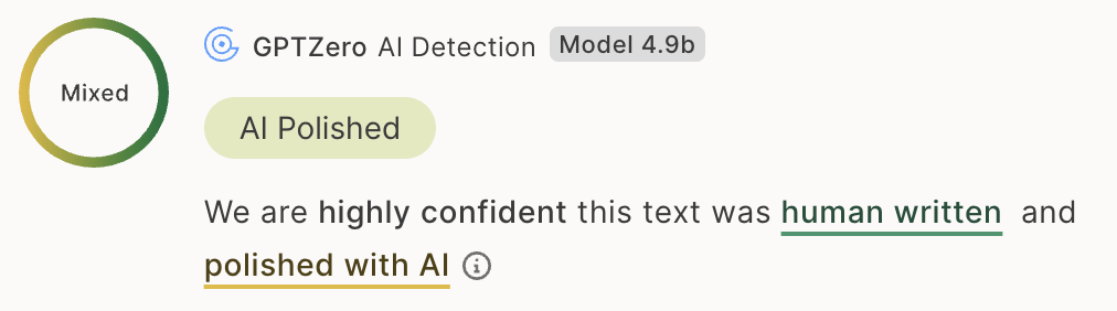 GPTZero result: &ldquo;Mixed&rdquo; and &ldquo;AI Polished&rdquo; — highly confident this text was human written and polished with AI